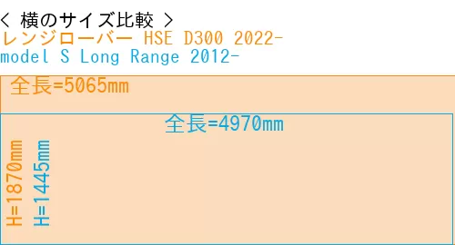 #レンジローバー HSE D300 2022- + model S Long Range 2012-